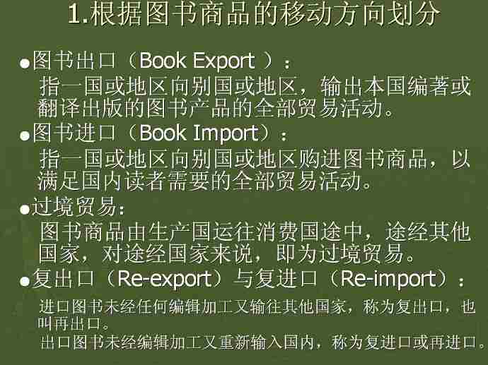对外图书贸易视频教程